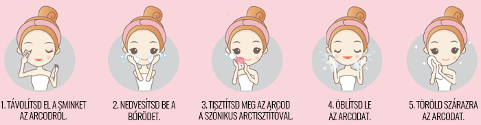 BLISS - Sonični čistač lica