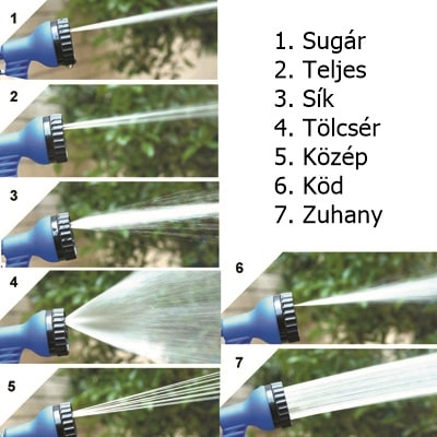 Magic Hose - Crijevo otporno na zapetljavanje – 60 metara