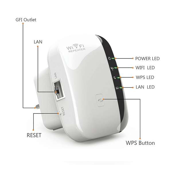 Wifi jelerősítő repeater_0 (1) https://velizo.hr/termekkategoria/szepsegapolas-egeszseg/